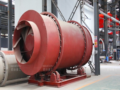 China Stainless Steel/ Copper / Aluminum Heat Exchanger ...